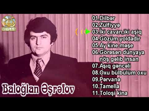 Baloglan Ashrafov-1980-1990 (Wedding records) Vol-1