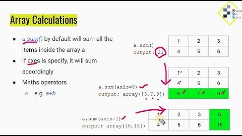 Numpy Operations & Functions (PDS19 by Myanmar Data Science)