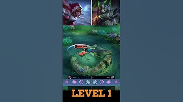 Ruby vs Argus Level 1 #shorts