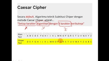Pertemuan 4 KSI | Kriptografi Lanjutan...