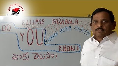 PARABOLA AND ELLIPSE            SHAPES THROUGH PAPER FOLDING