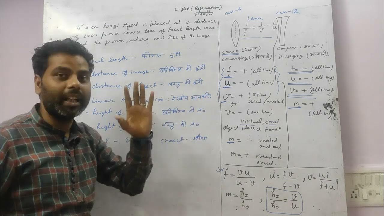 10 aur 12 class ka light(refraction) ka y very important concept cbse