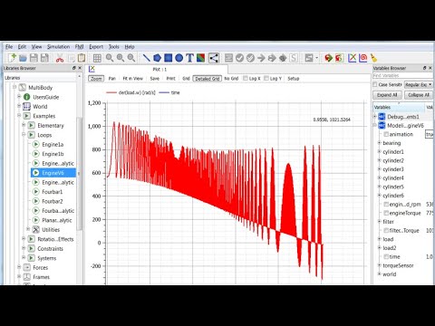 Introduction to Object-Oriented Modeling and Simulation with Modelica and OpenModelica Sept 20, 2021