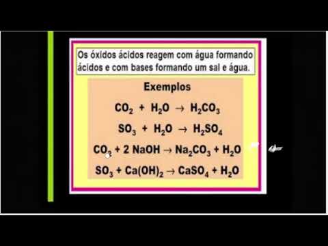 #quimicaensinada Estudo dos Óxidos, nomenclatura, classificação e curiosidades.