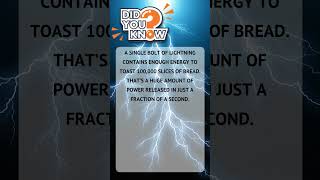 Random Facts You Didn’t Know – Ep.  29 #Shorts #DidYouKnow #MindBlowingFacts