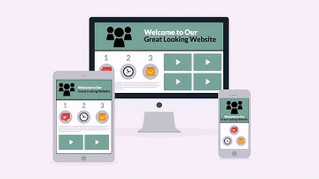 What is Responsive Website Design? (Education Sector)