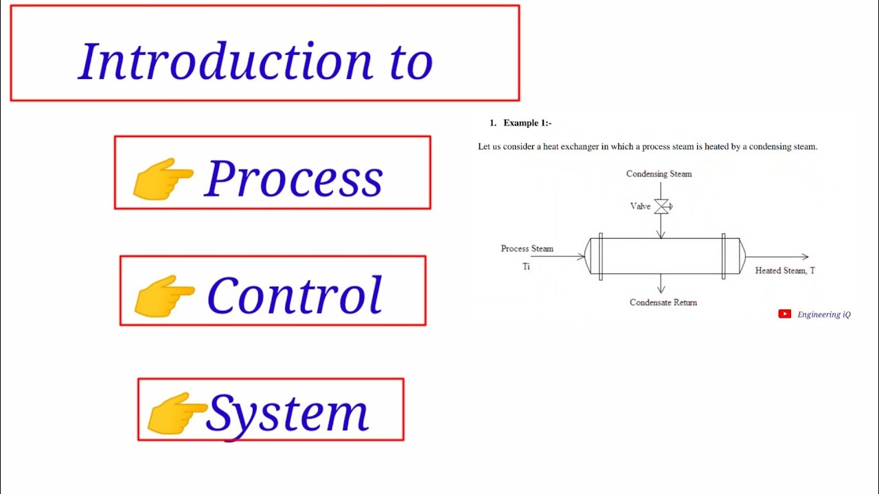 process control and dynamics in python - youtube... PIC / MIM | Introduction to process control | Process | Control ...
