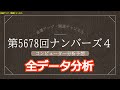 4月23日抽選日ナンバーズ4