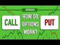 Understanding Stock Options