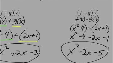 Acc Algebra 2 6.1 Operations on Functions