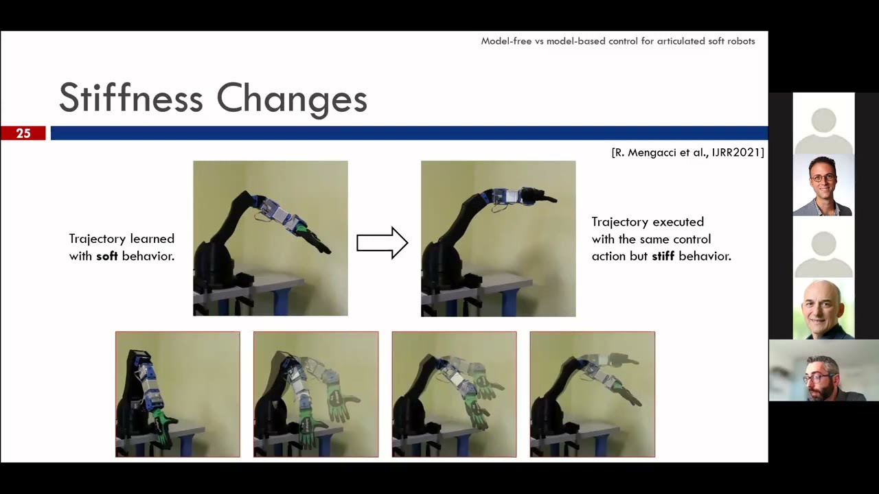 Model-free vs model-based control for articulated soft robots - Franco Angelini