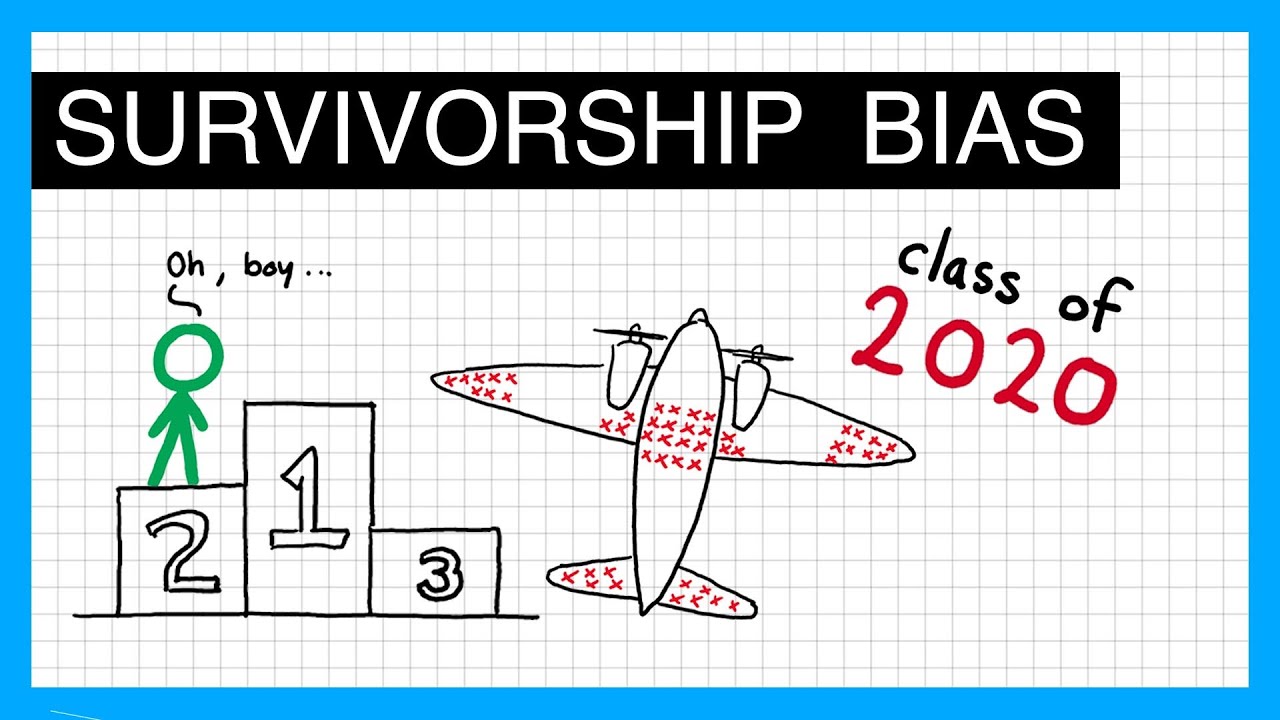 Survivorship Bias