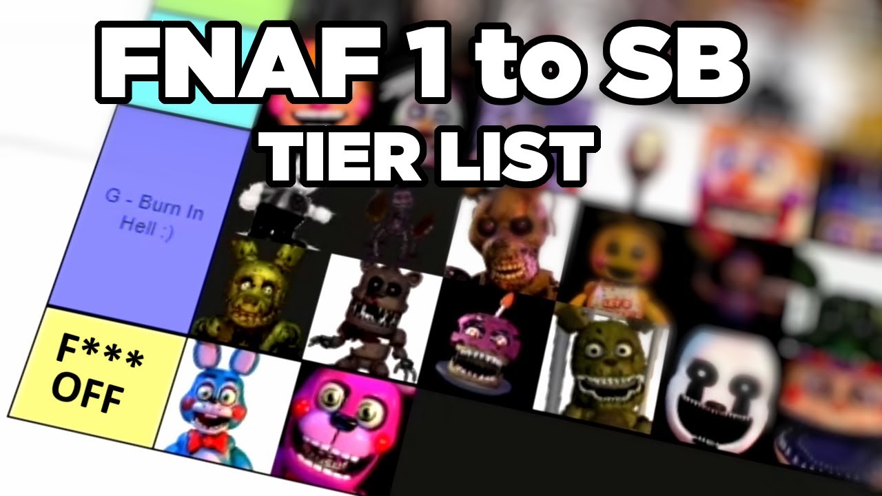 Tier list of every FNAF animatronic