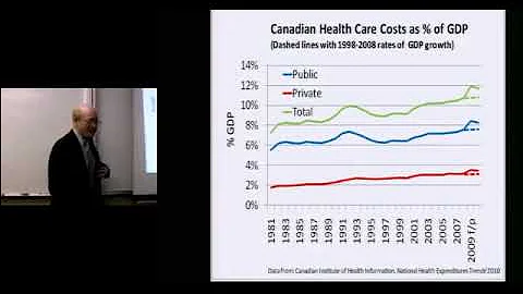 Godot Has Arrived, Still Waiting for Community-Based Care for Elderly in Ontario - Michael Rachlis