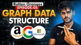 Rotten Oranges: Multi-Source BFS | Graph Series