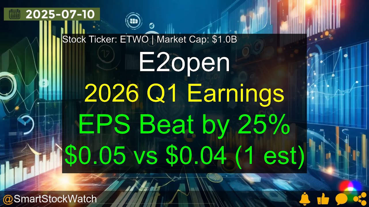 E2open (ETWO|$1.0B) - 2026 Q1 Earnings Analysis