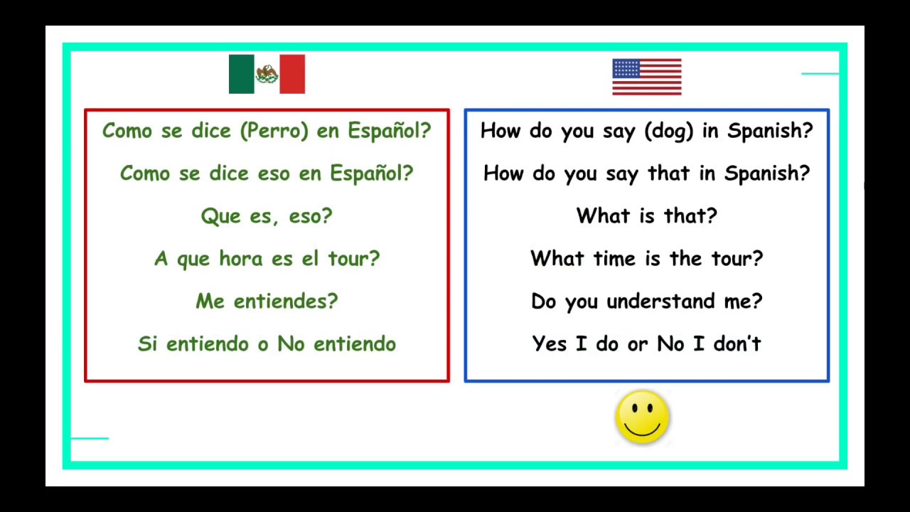  6 How To Ask For Something In Spanish YouTube