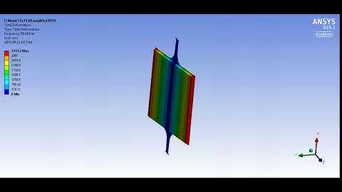 ANSYS Simulation of FPCB mirror