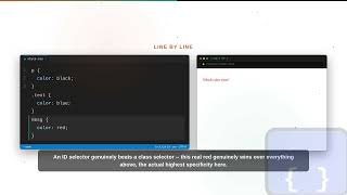 CSS Series: Specificity: Which Rule Wins