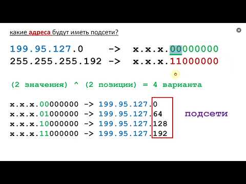 IPv4-адресация: расчёт адресов для подсетей