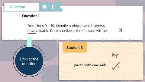 GCSEPod English Language Edexcel Paper 1, Questions 1 and 2, Example Responses