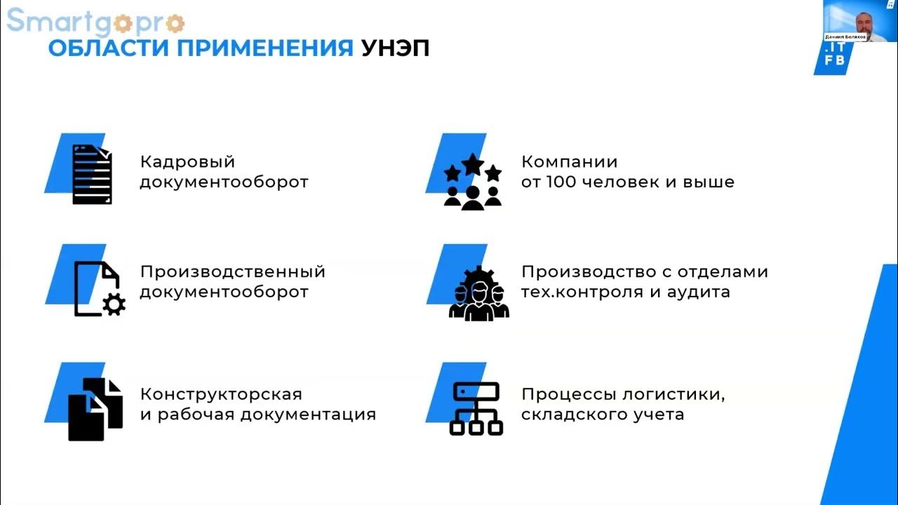 Подписать унэп. 377 фз. Электронная подпись сотрудника. Кадровый эдо законы. Подарочная карта гим от росатома.