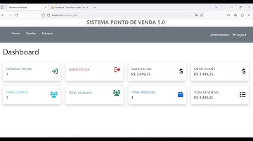 Sistema ponto de venda em PHP 8.0 e banco de dados MySQL