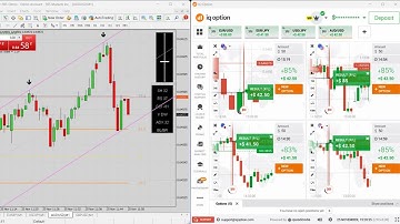 🔥 95% Winning Rate Binary Options PAID Non Repaint Indicator | Most Powerful Signal!