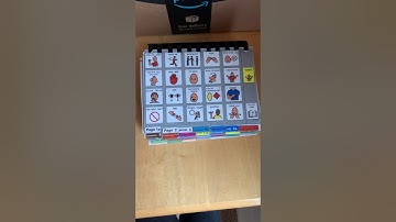 Recap of modeling on the first page