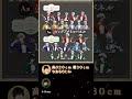 『ディズニー ツイステッドワンダーランド』NRCマスターシェフ オンラインくじ 一緒に引いてみた！1｜「アニプレックス オンラインくじ」で検索#ツイステ #ディズニー #マスシェフ #オンラインくじ