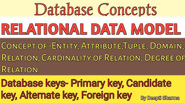 Relational Data Model | Attribute, Tuple, Domain , Cardinality & Degree of Relation | Database keys