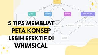 5 Tips Membuat Peta Konsep di Whimsical Tutorial UPDATE