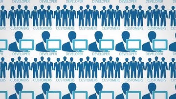 Jaspersoft Product Overview