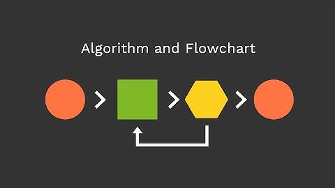 Algorithm and Flowchart | hsc ict chapter 5 | Programming Language | C Programming A to Z | L2 #hsc