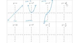 Toolkit Functions