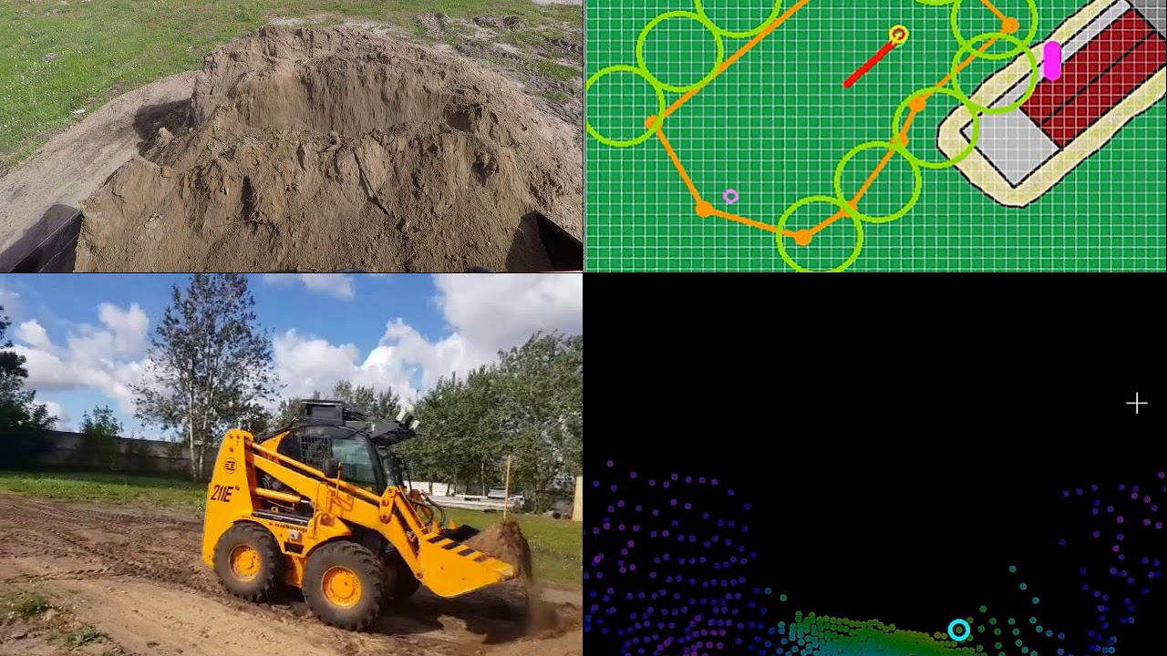 Autonomous Skid Steer Loader Amkodor211E YouTube