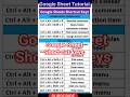 Time Saving Google Sheets Shortcuts #shorts #viral #ytshorts #shortcutkeys #yt