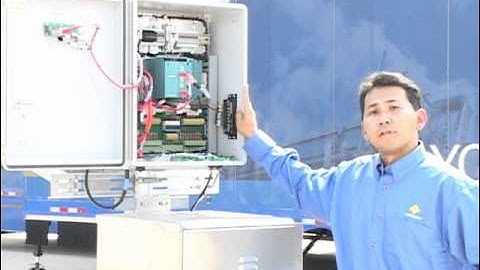 Oil & Gas Solutions: Well_Producer