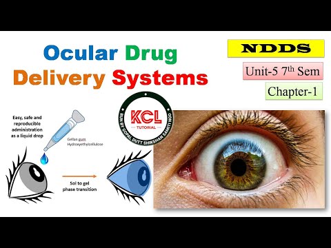 Ocular Drug Delivery system,  Definition Types  & Advantage  ODDS L 1 UNIT 5 NDDS B.Pharm 7th Sem
