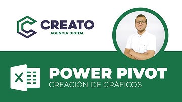 EXCEL - POWER PIVOT (CREAR GRÁFICOS DESDE MODELO DE DATOS)