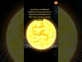 Is Time an Illusion? The Truth About the Block Universe and SpaceTime #shorts