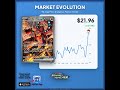 Want to see a price chart for your next card? Drop the name of any Pokémon card below and I'll show