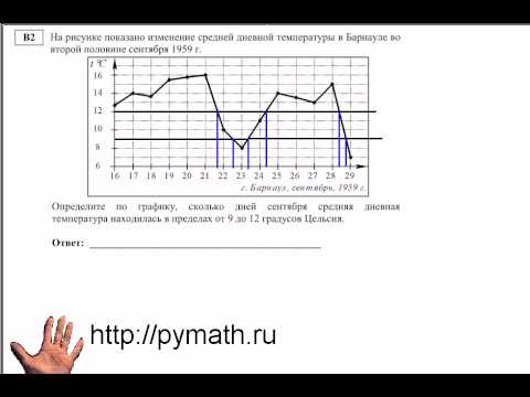 сколько температура в барнауле