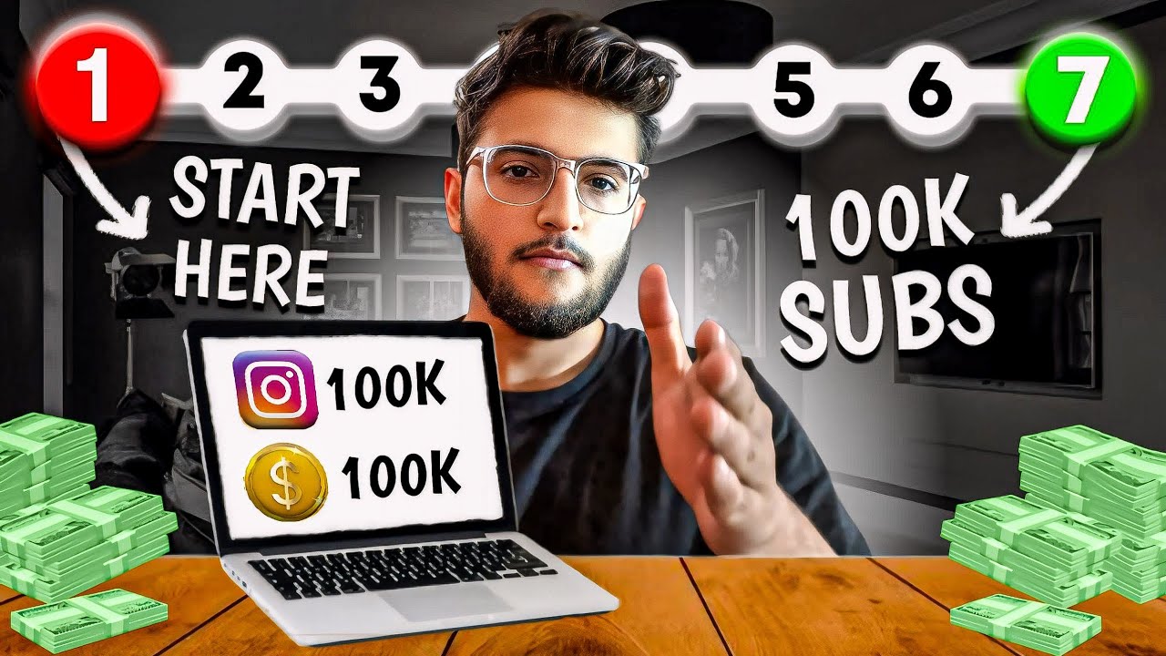 How to Build A Successful Personal Brand in 2024 from Scratch | How to start content creation