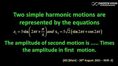 Two simple harmonic motions are represented by : Simple Harmonic Motion [JEE (Main)Aug21]