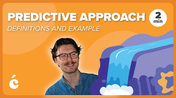 What Is the Predictive Development Approach? | Waterfall Methodology | PMP | CAPM