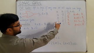 Logic Gates (part 1) | Basic Logic Gates
