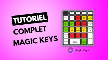 Comment utiliser le Magic Keys : Tutoriel complet en français ! (BEST outil pour manager ses trades)