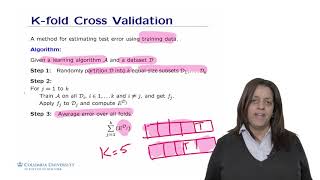 Artificial intelligence - Regularization intution