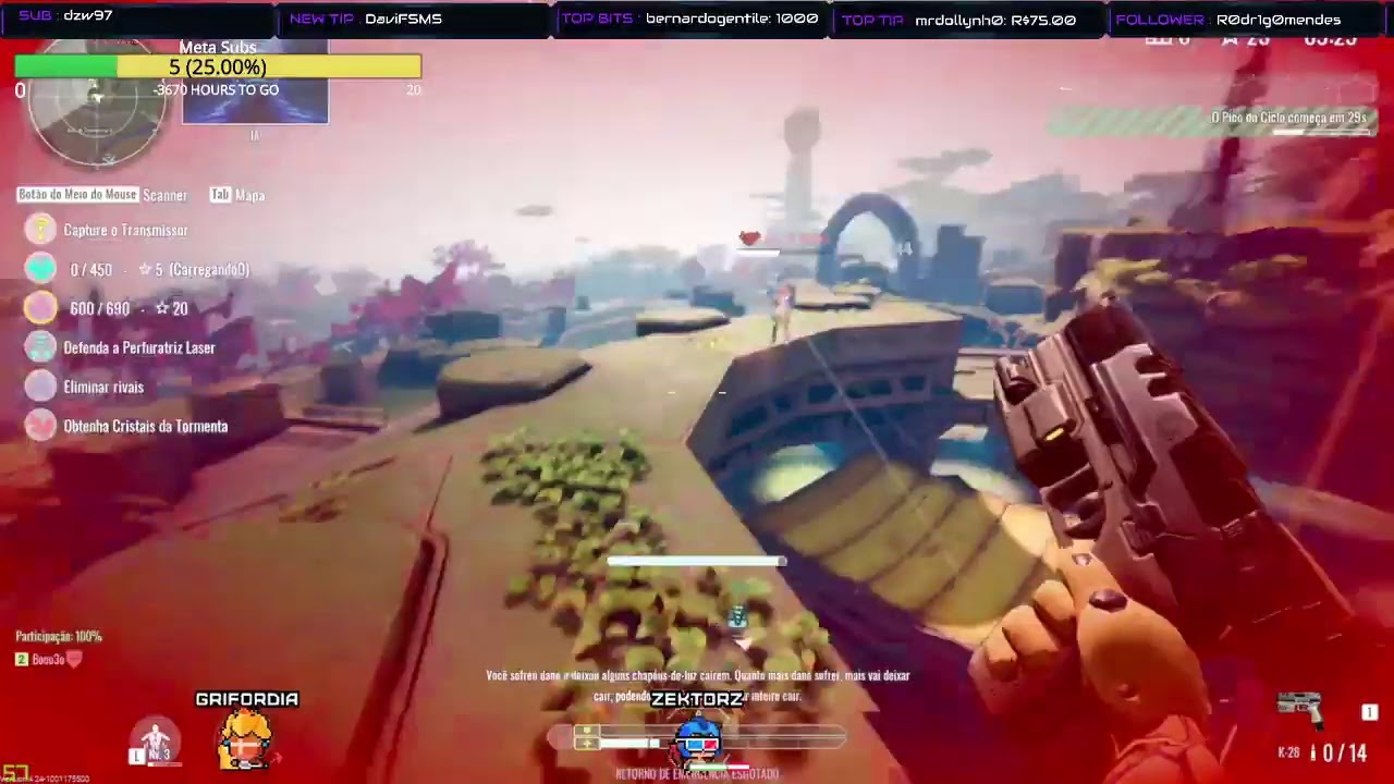 The Cycle Contratos e mais contratos